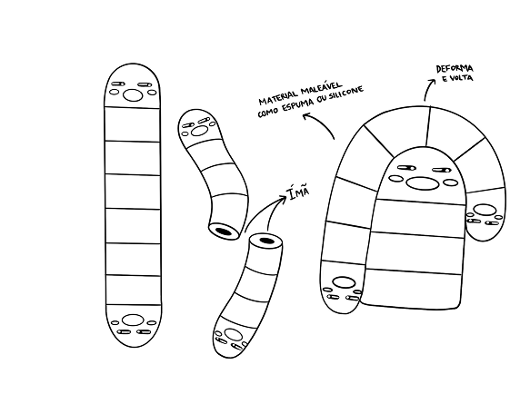 Flexible bendable pieces — foam or silicone material